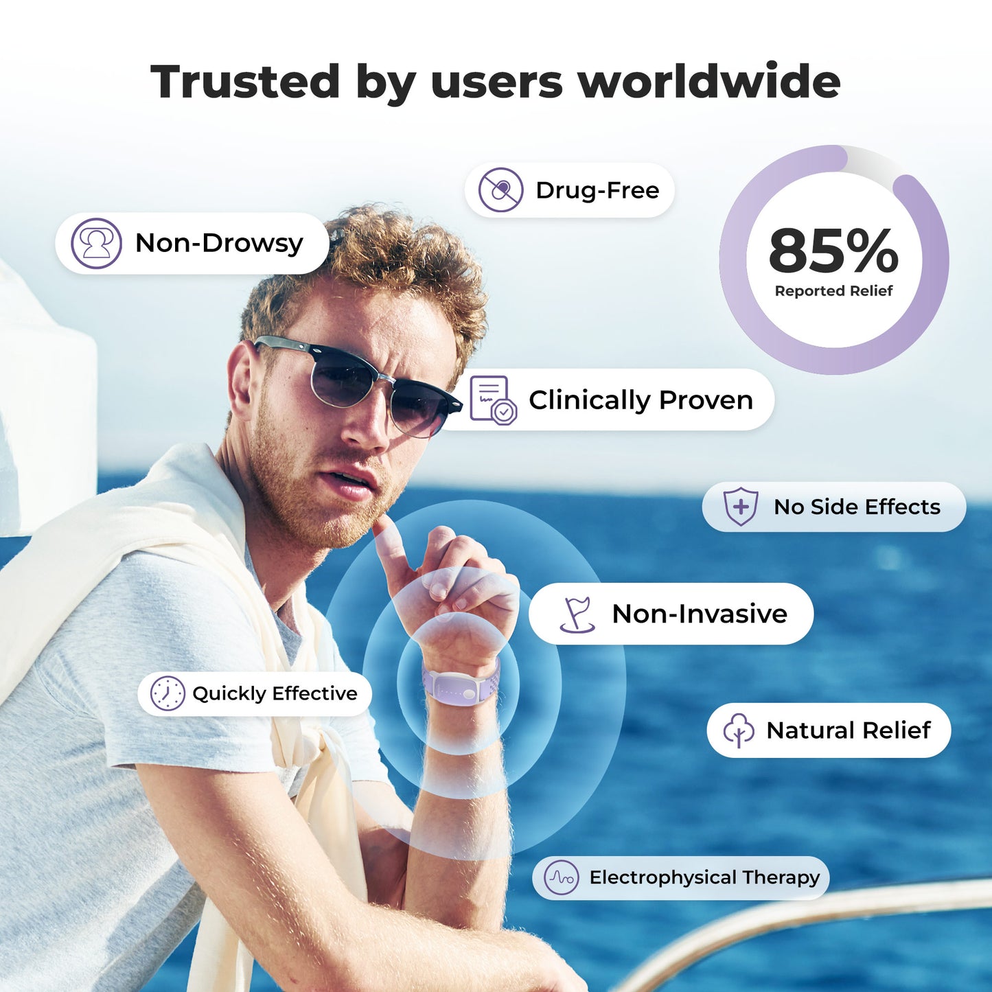 EmeTerm® Explore Active Anti-nausea Wristband