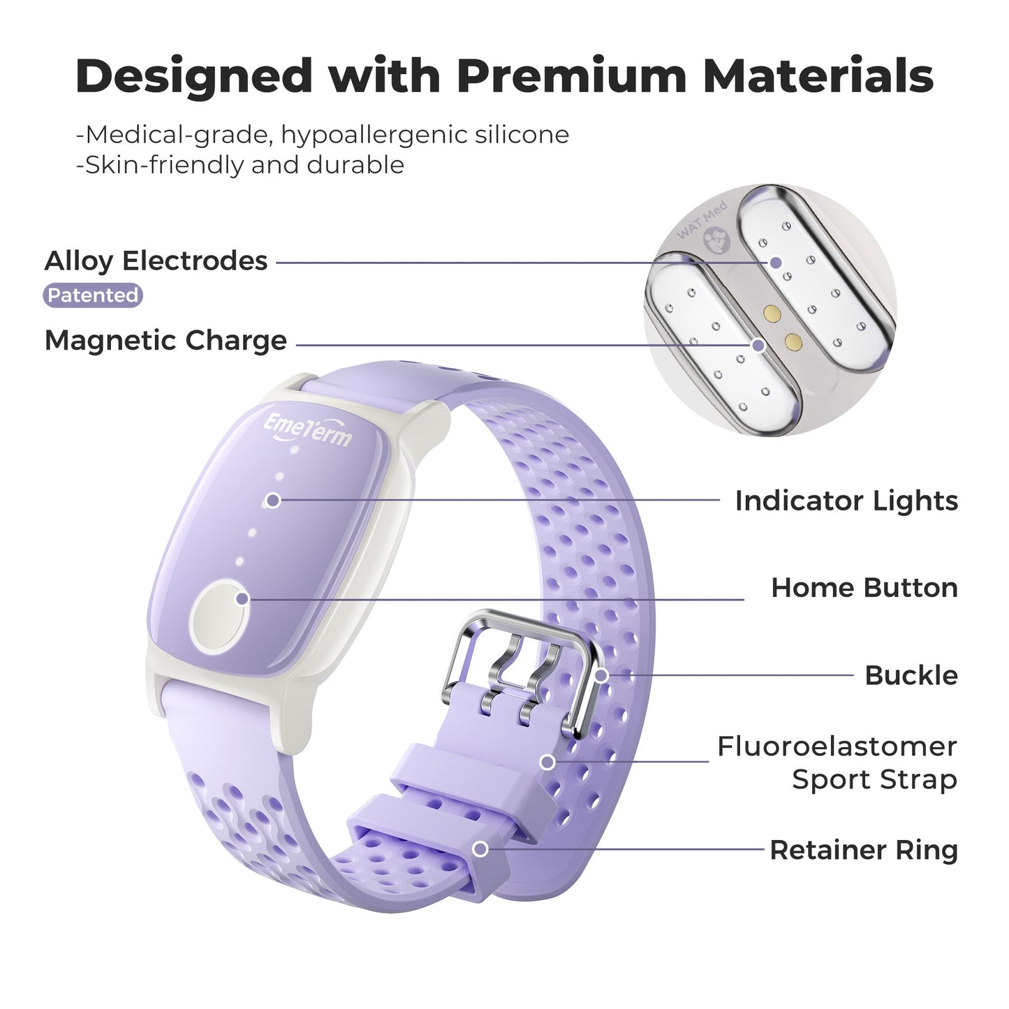 EmeTerm® Explore Active Anti - nausea Wristband - EmeTerm Official Store