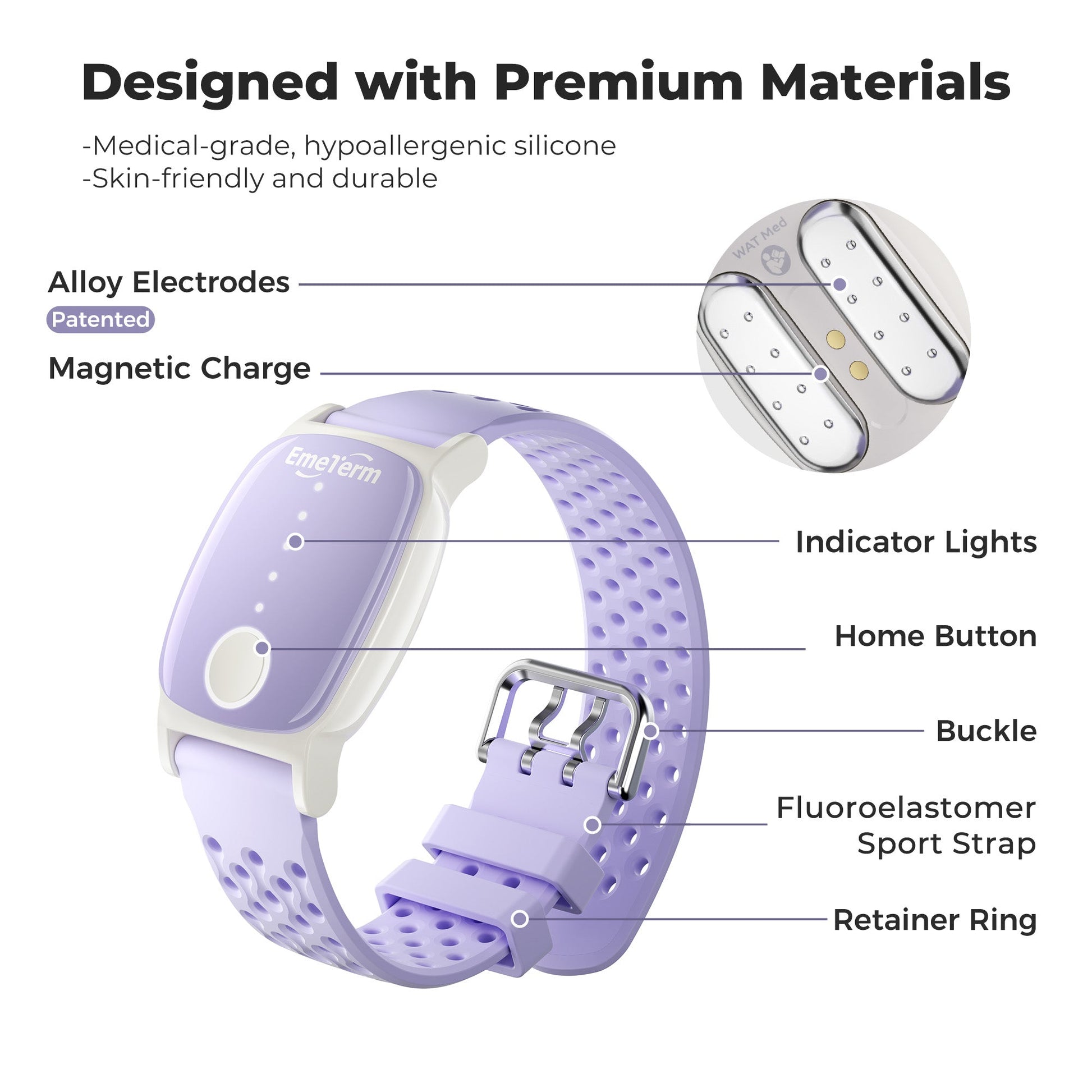 EmeTerm® Explore Active Anti - nausea Wristband - EmeTerm Official Store